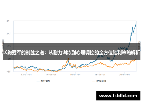 长跑冠军的制胜之道：从耐力训练到心理调控的全方位胜利策略解析